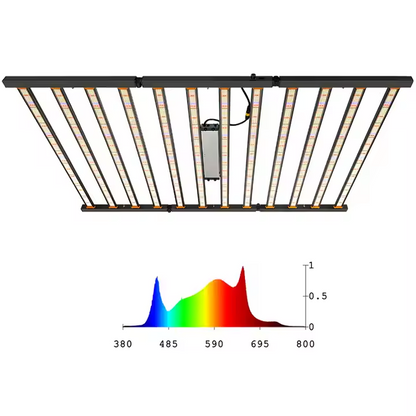 Sanyiba Adjustable 1000W Full-Spectrum Nine Strip UV IR Hydroponic Indoor Plant Lamp LM281B High Power LED Grow Light Bloom Greenhouse