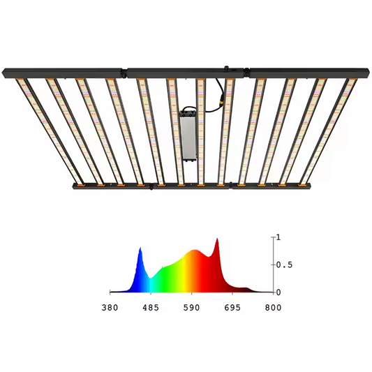 Sanyiba Adjustable 1000W Full-Spectrum Nine Strip UV IR Hydroponic Indoor Plant Lamp LM281B High Power LED Grow Light Bloom Greenhouse
