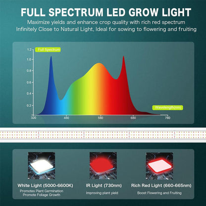 Sanyiba Led Uv Dimmable Foldable 320 Watt 300w Full Spectrum 3x3 samsung Lm301b Lm281b Hydroponic Plant Led Grow Light