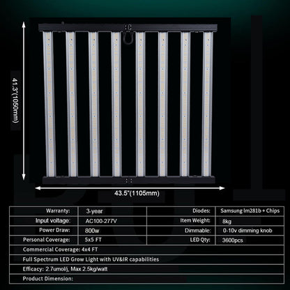 SANYIBA 800W Aluminum Full Spectrum LED Grow Light UV/IR Bloom Support IP68 Rated Ra90 CRI 3-Year Warranty 318 Brand LM281B Dimmable 120
