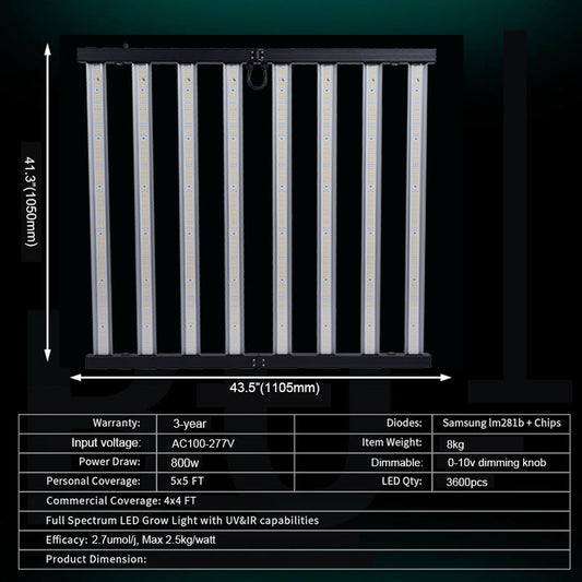 SANYIBA 800W Aluminum Full Spectrum LED Grow Light UV/IR Bloom Support IP68 Rated Ra90 CRI 3-Year Warranty 318 Brand LM281B Dimmable 120
