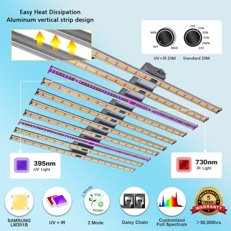 Sanyiba 1060W 12 Bars for 318 SMD Aluminum Full Spectrum 660nm UV IR Bloom Grow Light Strip