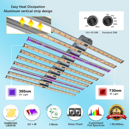 Sanyiba 1060W 12 Bars for 318 SMD Aluminum Full Spectrum 660nm UV IR Bloom Grow Light Strip