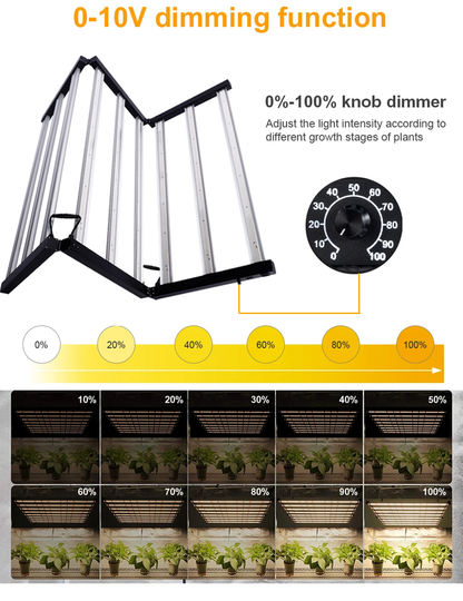 Sanyiba Adjustable 1000W Full-Spectrum Nine Strip UV IR Hydroponic Indoor Plant Lamp LM281B High Power LED Grow Light Bloom Greenhouse