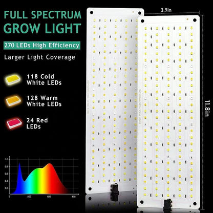 Sanyiba Best Selling 40W Full Spectrum for LED Grow Light Panel Bloom IP65 Aluminum Body Top Chip Source