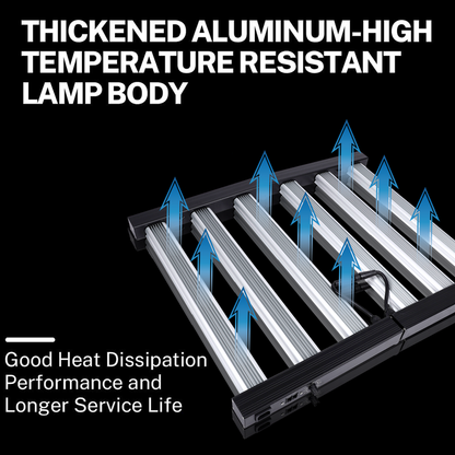 Sanyiba Led Uv Dimmable Foldable 320 Watt 300w Full Spectrum 3x3 samsung Lm301b Lm281b Hydroponic Plant Led Grow Light