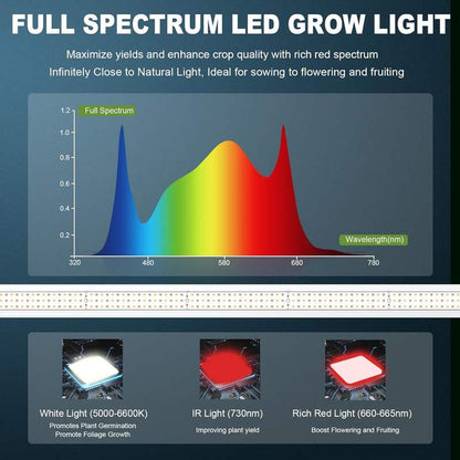 Sanyiba Adjustable 1000W Full-Spectrum Nine Strip UV IR Hydroponic Indoor Plant Lamp LM281B High Power LED Grow Light Bloom Greenhouse