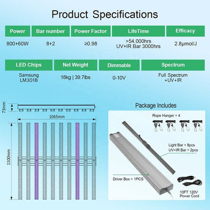 Sanyiba 1060W 12 Bars for 318 SMD Aluminum Full Spectrum 660nm UV IR Bloom Grow Light Strip