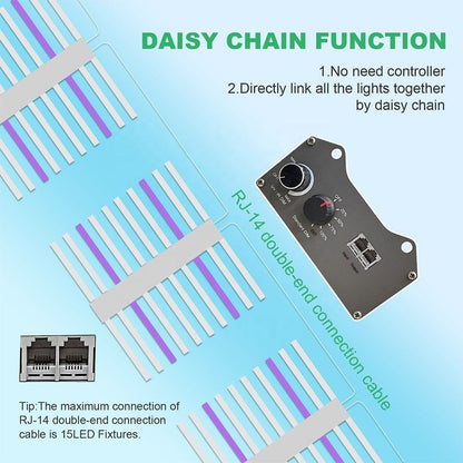 Sanyiba 1060W 12 Bars for 318 SMD Aluminum Full Spectrum 660nm UV IR Bloom Grow Light Strip